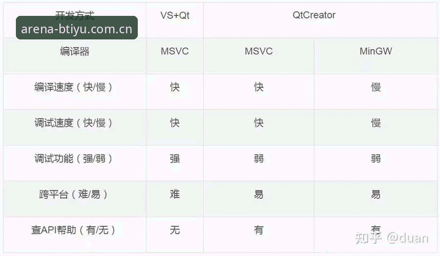 BTIYU官方网站 BTIYU官方网站使用详解:从下载到实战的完整指南